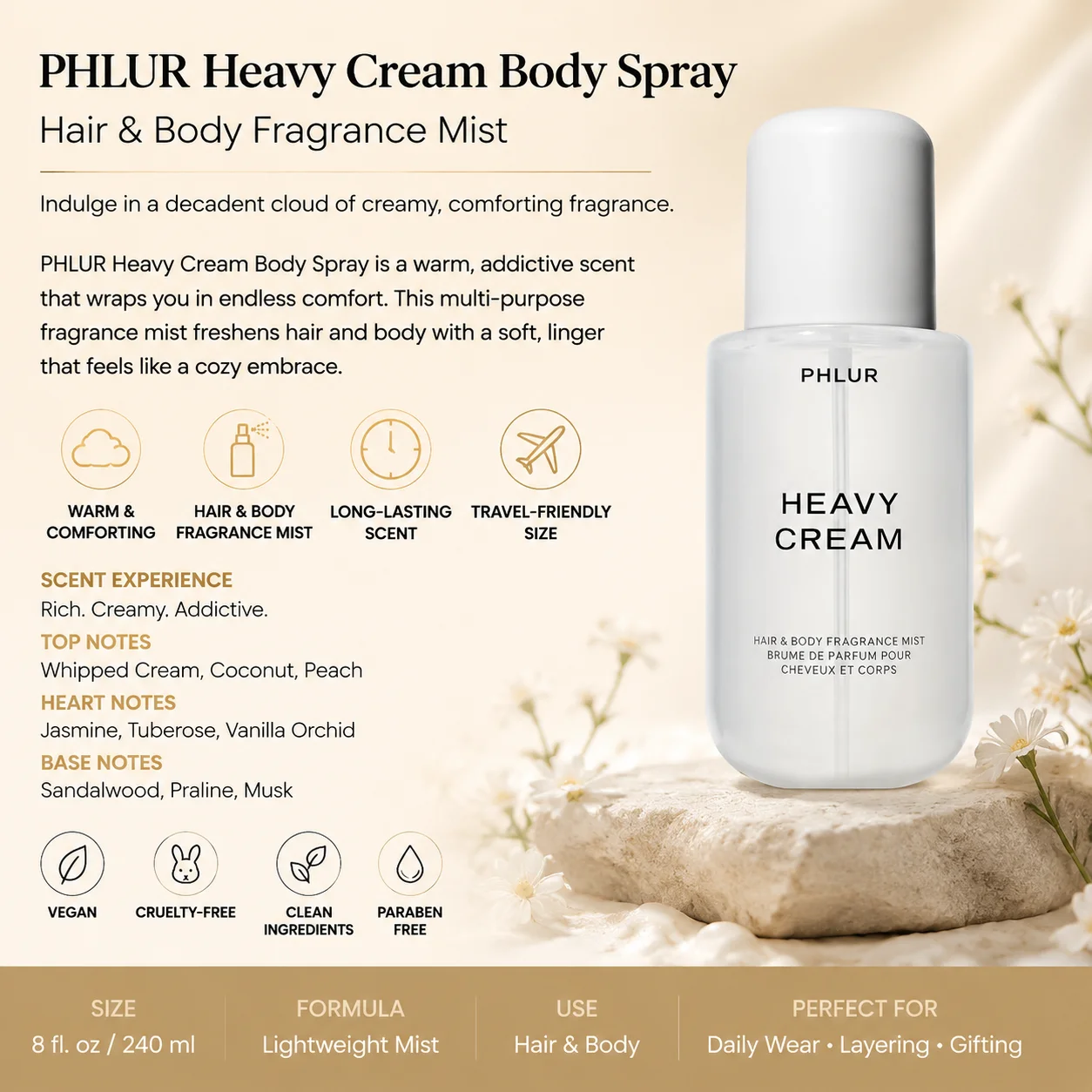 2PC PHLUR Women's Fragrance Du - огляд і ціна Perfume Fragrance Vanilla