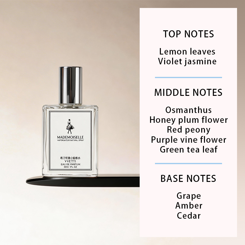 Mademoiselle Cool Fresh Floral - огляд і ціна Perfume Aqua Fragrance