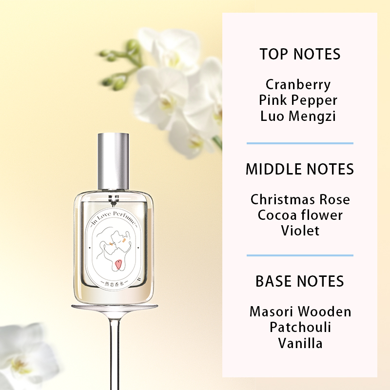 In Love Fresh Floral Fruity Wo - огляд і ціна Perfume Aqua Fragrance