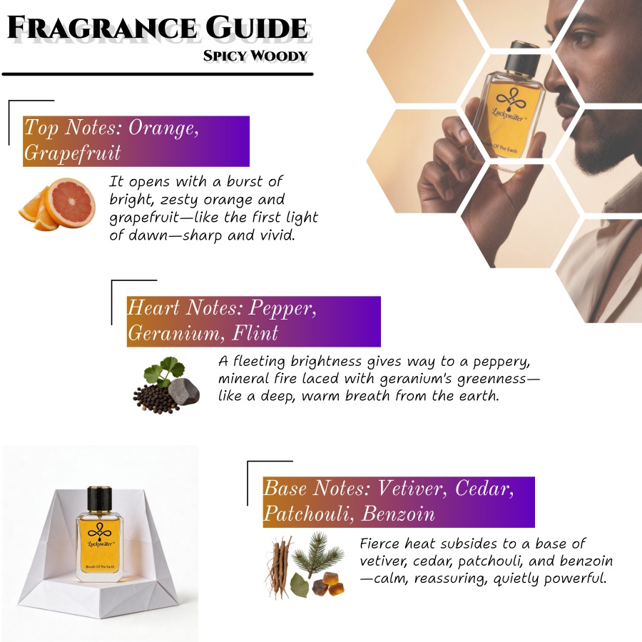 Long-Lasting Premium Men's Col - огляд і ціна Perfume And Fragrance